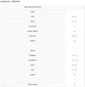 SIZE CHART BIBIANA