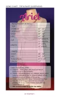 SIZE CHART ARIEL
